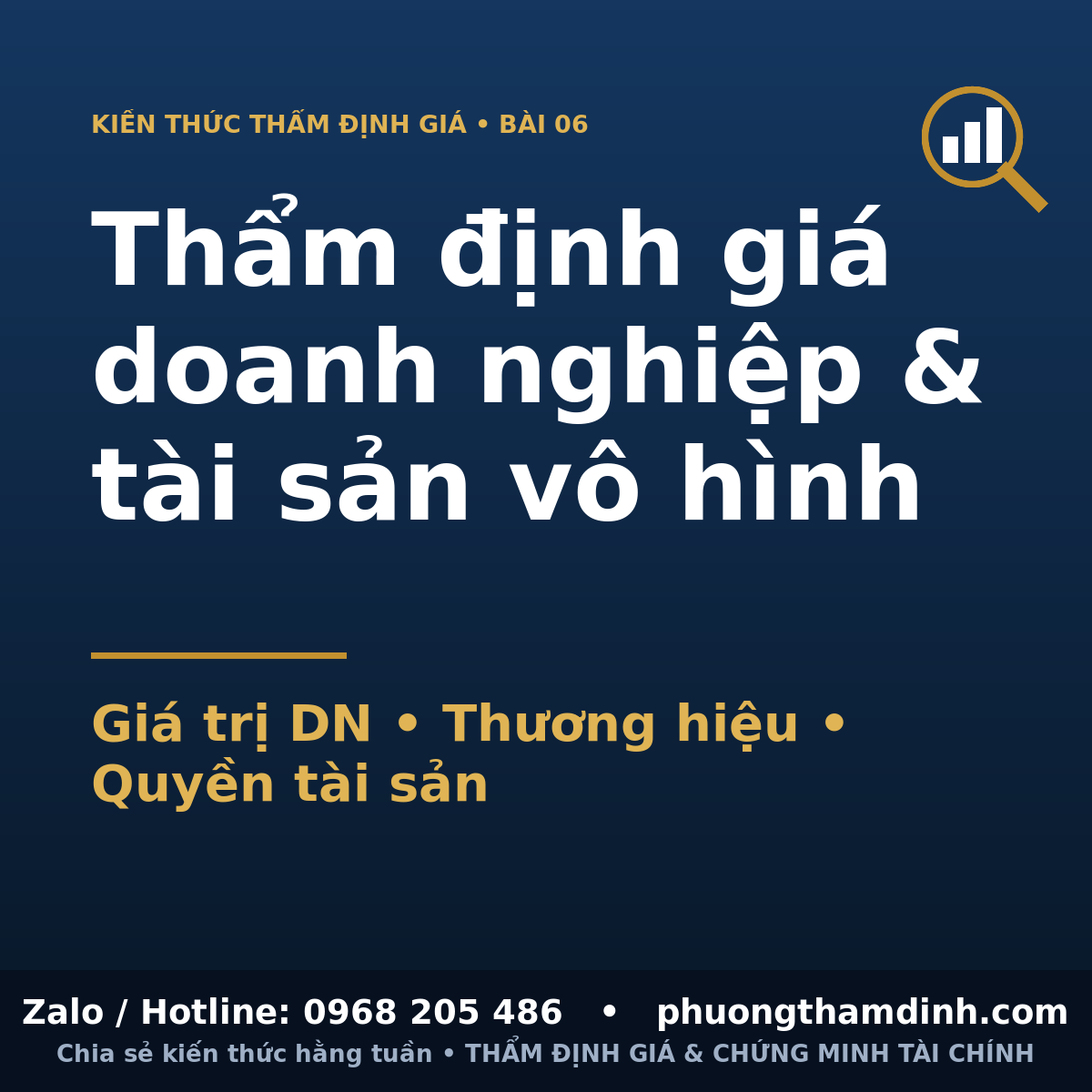 Thẩm định giá doanh nghiệp và tài sản vô hình